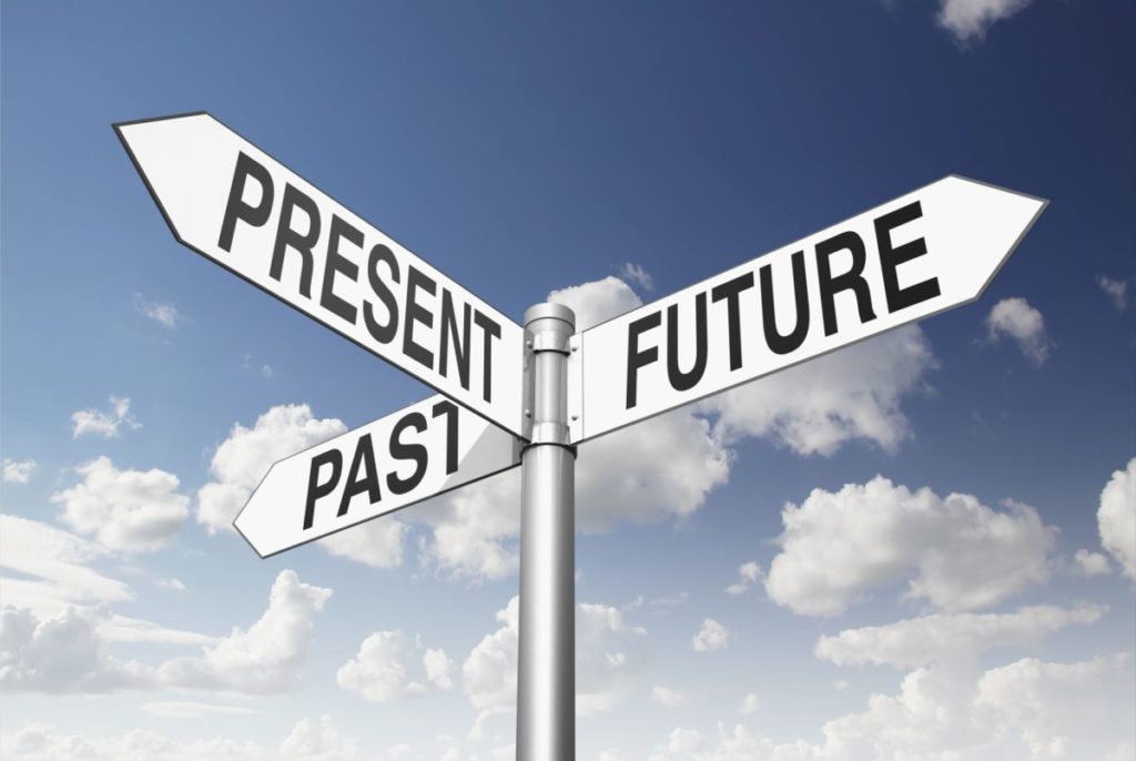Street sign pointing in directions with present, past and future