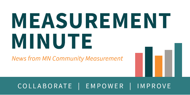 Measurement Minute Header